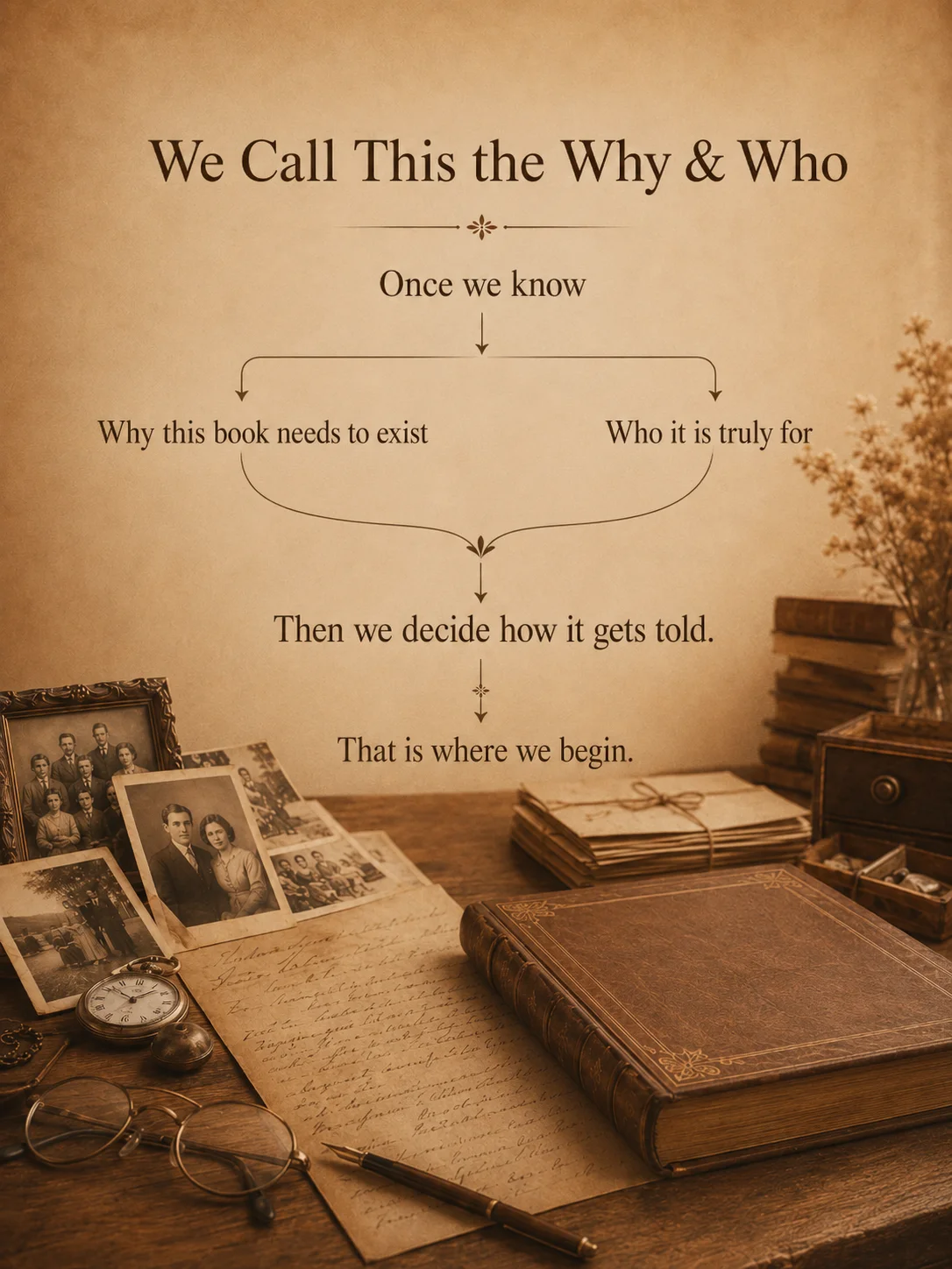 Page 2 Back